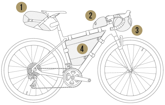 Bike Packing 1
